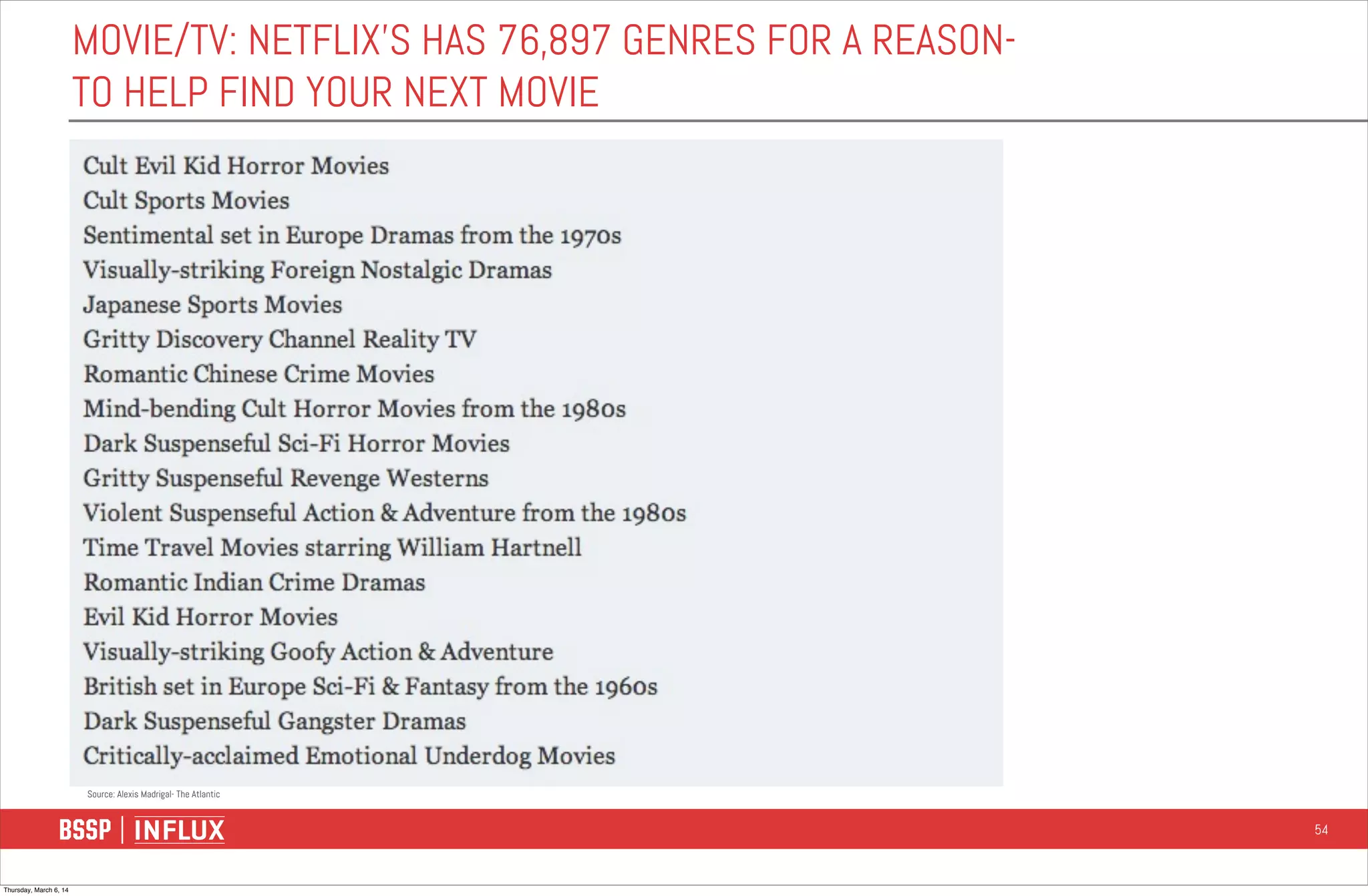 MOVIE/TV: NETFLIX’S HAS 76,897 GENRES FOR A REASONTO HELP FIND YOUR NEXT MOVIE

Source: Alexis Madrigal- The Atlantic

54

Thursday, March 6, 14

 
