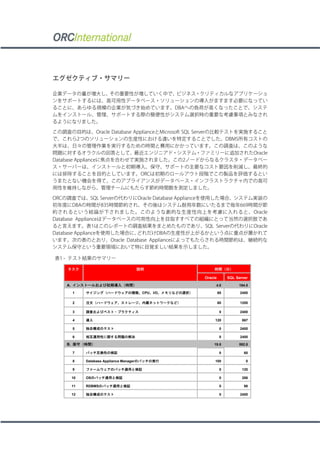 エグゼクティブ・サマリー
企業データの量が増大し、その重要性が増していく中で、ビジネス・クリティカルなアプリケーショ
ンをサポートするには、高可用性データベース・ソリューションの導入がますます必要になってい
ることに、あらゆる規模の企業が気づき始めています。DBAへの負荷が高くなったことで、システ
ムをインストール、管理、サポートする際の簡便性がシステム選択時の重要な考慮事項とみなされ
るようになりました。
この調査の目的は、Oracle Database ApplianceとMicrosoft SQL Serverの比較テストを実施すること
で、これら2つのソリューションの生産性における違いを特定することでした。DBMS所有コストの
大半は、日々の管理作業を実行するための時間と費用にかかっています。この調査は、このような
問題に対するオラクルの回答として、最近エンジニアド・システム・ファミリーに追加されたOracle
Database Applianceに焦点を合わせて実施されました。この2ノードからなるクラスタ・データベー
ス・サーバーは、インストールと初期導入、保守、サポートの主要なコスト要因を削減し、最終的
には排除することを目的としています。ORCは初期のロールアウト段階でこの製品を評価するとい
うまたとない機会を得て、このアプライアンスがデータベース・インフラストラクチャ内での高可
用性を維持しながら、管理チームにもたらす節約時間数を測定しました。
ORCの調査では、SQL Serverの代わりにOracle Database Applianceを使用した場合、システム実装の
初年度にDBAの時間が835時間節約され、その後はシステム耐用年数にいたるまで毎年669時間が節
約されるという結論が下されました。このような劇的な生産性向上を考慮に入れると、Oracle
Database Applianceはデータベースの可用性向上を目指すすべての組織にとって当然の選択肢であ
ると言えます。表1はこのレポートの調査結果をまとめたものであり、SQL Serverの代わりにOracle
Database Applianceを使用した場合に、どれだけDBAの生産性が上がるかという点に重点が置かれて
います。次の表のとおり、Oracle Database Applianceによってもたらされる時間節約は、継続的な
システム保守という重要領域において特に目覚ましい結果を示しました。
表1 - テスト結果のサマリー
タスク 説明 時間（分）
Oracle SQL Server
A. インストールおよび初期導入（時間） 4.0 194.5
1 サイジング（ハードウェアの種類、CPU、I/O、メモリなどの選択） 60 2400
2 注文（ハードウェア、ストレージ、内蔵ネットワークなど） 60 1200
3 調査およびベスト・プラクティス 0 2400
4 導入 120 867
5 独自構成のテスト 0 2400
6 相互運用性に関する問題の解決 0 2400
B. 保守（時間） 19.8 592.8
7 パッチ互換性の検証 0 60
8 Database Appliance Managerのパッチの実行 100 0
9 ファームウェアのパッチ適用と検証 0 120
10 OSのパッチ適用と検証 0 286
11 RDBMSのパッチ適用と検証 0 98
12 独自構成のテスト 0 2400
 