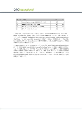 C. サポート（時間） 12.0 76.0
13 Database Appliance Managerの診断およびサポートの実行 60 0
14 環境検証のためのベンダー・サポートの要請 0 240
15 各コンポーネント/ベンダー向けログ・ファイルの特定 0 120
16 各ベンダーへのログ・ファイルの送付 0 0
この調査では、2つのデータベース・プラットフォームでの日常的な管理には注目していません。
Oracle DatabaseとSQL Serverに対するデータベース管理機能の詳しい比較は、ORCの関連ホワイ
ト・ペーパー『Database Manageability and Productivity Cost Comparison Study: Oracle Database
11g Release 2 vs. SQL Server 2008 Release 2』を参照してください。この関連レポートでは、SQL
Serverと比較した場合に、Oracle Databaseの優れた管理性によって、生産性の向上とコストの削減
が実現されることが確認されています。
この調査の評価対象となったSQL Serverのバージョンは、SQL Server 2008 Enterprise Edition Release
2ですが、ORCにはSQL Server 2012 Community Technology Preview 3を評価する機会も与えられま
した。その結果、SQL Server 2012では、AlwaysOn Availability Groupsの導入によって高可用性領域
が大幅に改善されたことは事実ですが、依然として、構成、実装、サポートに多大な労力および知
識が必要とされるという判断に至りました。したがって、専門家としてのORCの見解では、Oracle
Database ApplianceをSQL Server 2012と比較した場合でも、このドキュメントに含まれるすべての
結論が当てはまります。
 