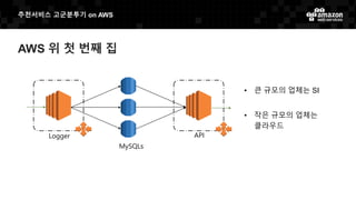 추천서비스 고군분투기 on AWS
AWS 위 첫 번째 집
• 큰 규모의 업체는 SI
• 작은 규모의 업체는
클라우드
MySQLs
Logger API
 