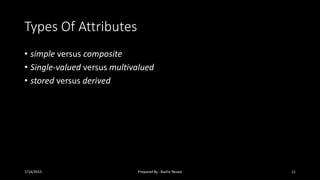 Types Of Attributes
• simple versus composite
• Single-valued versus multivalued
• stored versus derived
Prepared By : Bashir Rezaie 117/14/2015
 
