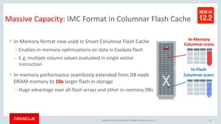 Copyright © 2016, Oracle and/or its affiliates. All rights reserved. |
Massive Capacity: IMC Format in Columnar Flash Cache
• In-Memory format now used in Smart Columnar Flash Cache
– Enables in-memory optimizations on data in Exadata flash
– E.g. multiple column values evaluated in single vector
instruction
• In-memory performance seamlessly extended from DB node
DRAM memory to 10x larger flash in storage
– Huge advantage over all-flash arrays and other in-memory DBs
In-Memory
Columnar scans
26
In-Flash
Columnar scans
 