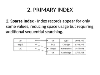 2. PRIMARY INDEX
2. Sparse Index - Index records appear for only
some values, reducing space usage but requiring
additional sequential searching.
 