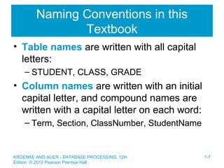 Naming Conventions in this
Textbook
• Table names are written with all capital
letters:
– STUDENT, CLASS, GRADE
• Column names are written with an initial
capital letter, and compound names are
written with a capital letter on each word:
– Term, Section, ClassNumber, StudentName
KROENKE AND AUER - DATABASE PROCESSING, 12th
Edition © 2012 Pearson Prentice Hall
1-7
 
