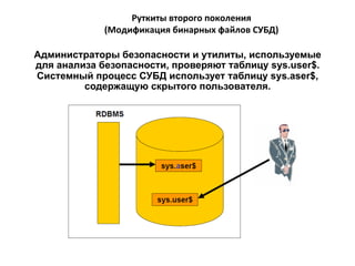 Руткиты	
  второго	
  поколения	
  	
  
             (Модификация	
  бинарных	
  файлов	
  СУБД)	
  

Администраторы безопасности и утилиты, используемые
для анализа безопасности, проверяют таблицу sys.user$.
Системный процесс СУБД использует таблицу sys.aser$,
         содержащую скрытого пользователя.
 