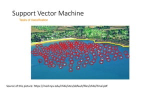 Support Vector Machine
Tasks of classification
Source of this picture: https://med.nyu.edu/chibi/sites/default/files/chibi/Final.pdf
 