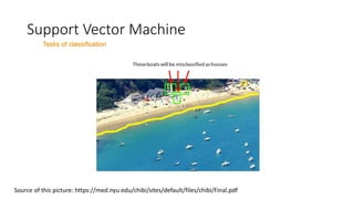 Support Vector Machine
Tasks of classification
Source of this picture: https://med.nyu.edu/chibi/sites/default/files/chibi/Final.pdf
 
