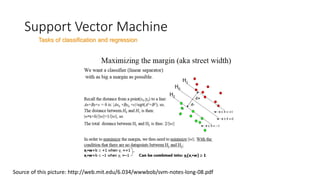 Support Vector Machine
Tasks of classification and regression
Source of this picture: http://web.mit.edu/6.034/wwwbob/svm-notes-long-08.pdf
 
