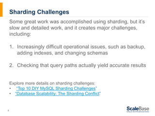 8 
Sharding Challenges 
Some great work was accomplished using sharding, but it’s 
slow and detailed work, and it creates major challenges, 
including: 
1. Increasingly difficult operational issues, such as backup, 
adding indexes, and changing schemas 
2. Checking that query paths actually yield accurate results 
Explore more details on sharding challenges: 
• “Top 10 DIY MySQL Sharding Challenges” 
• “Database Scalability: The Sharding Conflict” 
 