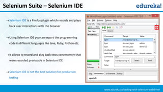 www.edureka.co/testing-with-selenium-webdriver
Selenium Suite – Selenium IDE
Selenium IDE is a Firefox plugin which records and plays
back user interactions with the browser
Using Selenium IDE you can export the programming
code in different languages like Java, Ruby, Python etc.
It allows to record and play back tests conveniently that
were recorded previously in Selenium IDE
Selenium IDE is not the best solution for production
testing
 