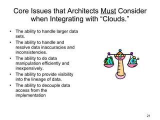Core Issues that Architects  Must  Consider when Integrating with “Clouds.” The ability to handle larger data sets.  The ability to handle and resolve data inaccuracies and inconsistencies.  The ability to do data manipulation efficiently and inexpensively.  The ability to provide visibility into the lineage of data.  The ability to decouple data access from the implementation 