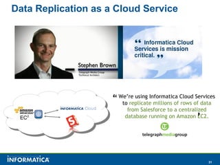 Data Replication as a Cloud Service We’re using Informatica Cloud Services to  replicate millions of rows of data from Salesforce to a centralized database running on Amazon EC2. ” “ 