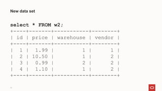 select * FROM w2;
+----+-------+-----------+--------+
| id | price | warehouse | vendor |
+----+-------+-----------+--------+
| 1 | 1.99 | 1 | 1 |
| 2 | 10.50 | 1 | 2 |
| 3 | 0.99 | 2 | 2 |
| 4 | 1.10 | 1 | 2 |
+----+-------+-----------+--------+
New data set
10
 