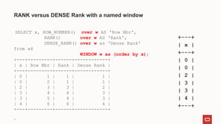 17
RANK versus DENSE Rank with a named window
SELECT x, ROW_NUMBER() over w AS 'Row Nbr',
RANK() over w AS 'Rank',
DENSE_RANK() over w as 'Dense Rank'
from w4
WINDOW w as (order by x);
+---+---------+------+------------+
| x | Row Nbr | Rank | Dense Rank |
+---+---------+------+------------+
| 0 | 1 | 1 | 1 |
| 0 | 2 | 1 | 1 |
| 2 | 3 | 3 | 2 |
| 3 | 4 | 4 | 3 |
| 3 | 5 | 4 | 3 |
| 4 | 6 | 6 | 4 |
+---+---------+------+------------+
+---+
| x |
+---+
| 0 |
| 0 |
| 2 |
| 3 |
| 3 |
| 4 |
+---+
 