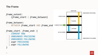 26
The Frame
frame_extent:
{frame_start | frame_between}
frame_between:
BETWEEN frame_start AND frame_end
frame_start, frame_end: {
CURRENT ROW
| UNBOUNDED PRECEDING
| UNBOUNDED FOLLOWING
| expr PRECEDING
| expr FOLLOWING
}
 