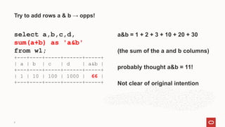 select a,b,c,d,
sum(a+b) as 'a&b'
from w1;
+---+----+-----+------+-----+
| a | b | c | d | a&b |
+---+----+-----+------+-----+
| 1 | 10 | 100 | 1000 | 66 |
+---+----+-----+------+-----+
Try to add rows a & b → opps!
8
a&b = 1 + 2 + 3 + 10 + 20 + 30
(the sum of the a and b columns)
probably thought a&b = 11!
Not clear of original intention
 