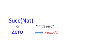 or “If it’s zero”
resultZero
Succ(Nat)
 