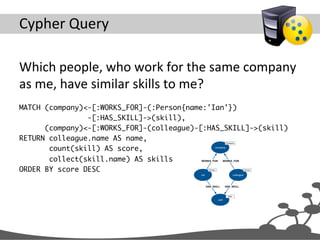 Cypher	
  Query	
  
Which	
  people,	
  who	
  work	
  for	
  the	
  same	
  company	
  
as	
  me,	
  have	
  similar	
  skills	
  to	
  me?	
  
	
MATCH (company)<-[:WORKS_FOR]-(:Person{name:'Ian'})	
-[:HAS_SKILL]->(skill),	
(company)<-[:WORKS_FOR]-(colleague)-[:HAS_SKILL]->(skill)	
RETURN colleague.name AS name,	
count(skill) AS score,	
collect(skill.name) AS skills	
ORDER BY score DESC	
 