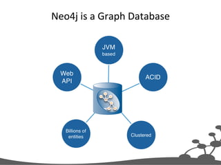 Neo4j	
  is	
  a	
  Graph	
  Database	
  
 
