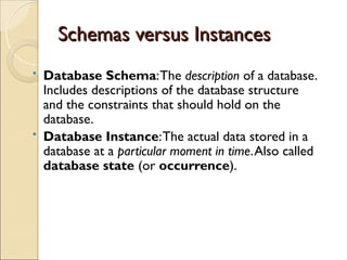 Schemas versus Instances
Schemas versus Instances
• Database Schema:The description of a database.
Includes descriptions of the database structure
and the constraints that should hold on the
database.
• Database Instance:The actual data stored in a
database at a particular moment in time.Also called
database state (or occurrence).
 