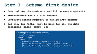 Step 1: Schema first design
● Data defines the contracts and API between components
● Avro/Protobuf for all data records
● Confluent Schema Registry to manage Avro schemas
● Not only for Kafka. Must be used for all the data
pipelines (batch, Spark, etc)
{"namespace": "example.avro",
"type": "record",
"name": "User",
"fields": [
{"name": "name", "type": "string"},
{"name": "number", "type": ["int", "null"]},
{"name": "color", "type": ["string", "null"]}
]
}
 