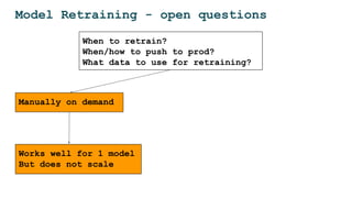 Model Retraining - open questions
When to retrain?
When/how to push to prod?
What data to use for retraining?
Manually on demand
Works well for 1 model
But does not scale
 