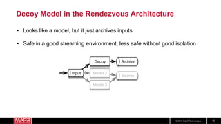 © 2018 MapR Technologies 40
Decoy Model in the Rendezvous Architecture
Input
Scores
Decoy
Model 2
Model 3
Archive
•  Looks like a model, but it just archives inputs
•  Safe in a good streaming environment, less safe without good isolation
 