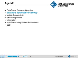 © 2015 IBM Corporation14
Agenda
 DataPower Gateway Overview
 Security & Optimization Gateway
 Mobile Connectivity
 API Management
 Integration
 Mainframe Integration & Enablement
 B2B
 