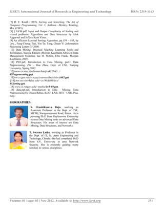 IJRET: International Journal of Research in Engineering and Technology ISSN: 2319-1163
__________________________________________________________________________________________
Volume: 01 Issue: 03 | Nov-2012, Available @ http://www.ijret.org 331
[7] D. E. Knuth (1985), Sorting and Searching, The Art of
Computer Programming, Vol. 3, Addison –Wesley, Reading,
MA, (1985).
[8] ] AV88.pdf, Input and Output Complexity of Sorting and
related problems, Algorithms and Data Structures by Alok
Aggarwal and Jeffrey Scott Vitter.
[9] An efficient External Sorting Algorithm, pp.159 – 163, by
Leu, , Fang-Cheng; Tsai, Yin-Te; Tang, Chuan Yi ,Information
Processing Letters 75 2000.
[10] Data Mining: Practical Machine Learning Tools and
Techniques, Second Edition (Morgan Kaufmann Series in Data
Management Systems), Ian H. Witten, Eibe Frank, Morgan
Kaufmann, 2005.
[11] Pt03.pdf, Introduction to Data Mining, part3: Data
Preprocessing, Zhi – Hua Zhou, Dept. of CSE, Nanjing
University, Spring 2012.
[12]www.cs.uiuc.edu/homes/hanj/cs412/bk3.../
03Preprocessing.ppt.
[13]ww.cs.gsu.edu/~cscyqz/courses/dm/slides/ch02.ppt.
[14] inst.eecs.berkeley.edu/~cs186/fa06/lecs/
05Sorting.ppt.
[15] www.cs.rutgers.edu/~muthu/lec9-04.ppt.
[16] data.ppt.pdf, Introduction to Data Mining: Data
Preprocessing by Chiara Rebso, KDD- LAB, ISTI – CNR, Pisa,
Italy.
BIOGRAPHIES:
S. HrushiKesava Raju, working as
Associate Professor in the Dept. of CSE,
SIETK, Narayanavanam Road, Puttur. He is
persuing Ph.D from Raylaseema University
in area Data Mining tasks on advanced Data
Structures. His areas of interest are Data
Mining, Data Structures, and Networks.
T. Swarna Latha, working as Professor in
the Dept. of IT, St. Anns Engineering and
Techology, Chirala. She had completed Ph.D
from S.V. University in area Network
Security. She is presently guiding many
scholars in various disciplines.
 