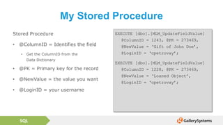 SQL
My Stored Procedure
Stored Procedure
• @ColumnID = Identifies the field
• Get the ColumnID from the
Data Dictionary
• @PK = Primary key for the record
• @NewValue = the value you want
• @LoginID = your username
EXECUTE [dbo].[MLM_UpdateFieldValue]
@ColumnID = 1243, @PK = 273469,
@NewValue = ‘Gift of John Doe’,
@LoginID = ‘cpetrovay’;
EXECUTE [dbo].[MLM_UpdateFieldValue]
@ColumnID = 1228, @PK = 273469,
@NewValue = ‘Loaned Object’,
@LoginID = ‘cpetrovay’;
 