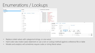 Data quality patterns in the cloud with ADF