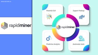 Powerful GUI Support Hadoop
Predictive Analytics Automates tasks
www.edureka.co
 