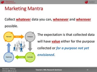 06/03/2019 34Demetris Trihinas
trihinas.d@unic.ac.cy
34Tutorial | MSc Research Seminars
Department of
Computer Science
Marketing Mantra
Collect whatever data you can, whenever and wherever
possible.
The expectation is that collected data
will have value either for the purpose
collected or for a purpose not yet
envisioned.
 