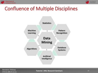 06/03/2019 37Demetris Trihinas
trihinas.d@unic.ac.cy
37Tutorial | MSc Research Seminars
Department of
Computer Science
Confluence of Multiple Disciplines
 