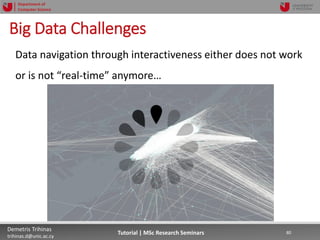 06/03/2019 80Demetris Trihinas
trihinas.d@unic.ac.cy
80Tutorial | MSc Research Seminars
Department of
Computer Science
Big Data Challenges
Data navigation through interactiveness either does not work
or is not “real-time” anymore…
 