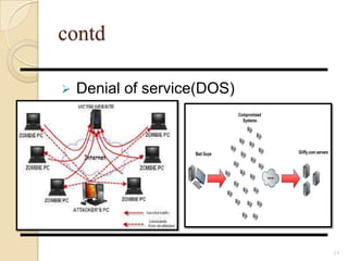 contd
 Denial of service(DOS)
15
 