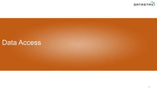 13
Data Access
 
