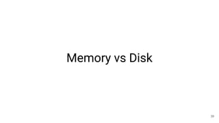 Memory vs Disk
39
 