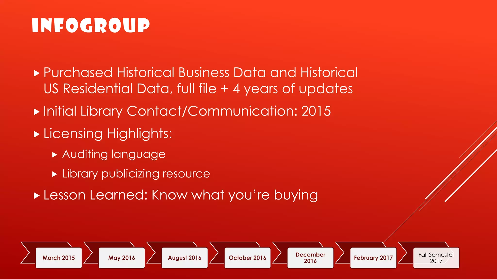 INFOGROUP
 Purchased Historical Business Data and Historical
US Residential Data, full file + 4 years of updates
 Initial Library Contact/Communication: 2015
 Licensing Highlights:
 Auditing language
 Library publicizing resource
 Lesson Learned: Know what you’re buying
Fall Semester
2017
 