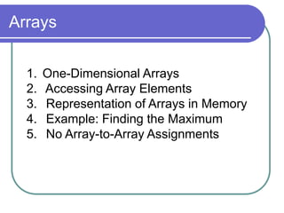 Arrays
1. One-Dimensional Arrays
2. Accessing Array Elements
3. Representation of Arrays in Memory
4. Example: Finding the Maximum
5. No Array-to-Array Assignments
 