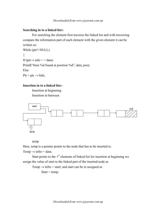 Downloaded from www.jayaram.com.np
Downloaded from www.jayaram.com.np
Searching in to a linked list:-
For searching the element first traverse the linked list and with traversing
compare the information part of each element with the given element it can be
written as:
While (ptr!=NULL)
{
If (ptr→ info = = data)
Printf(“Item %d found at position %d”, data, pos);
Else
Ptr = ptr → link;
Insertion in to a linked list:-
Insertion at beginning
Insertion in between
null
start
tamp
temp
Here, temp is a pointer points to the node that has to be inserted ie.
Temp → infro = data;
Start points to the 1st
elements of linked list for insertion at beginning we
assign the value of start to the linked part of the inserted node as
Temp → infro = start; and start can be re assigned as
Start = temp;
 