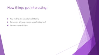 Now things get interesting:
 New metrics for our data model follow.
 Remember all those metrics we defined earlier?
 Here are many of them:
 