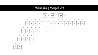 Visualizing Merge Sort
 