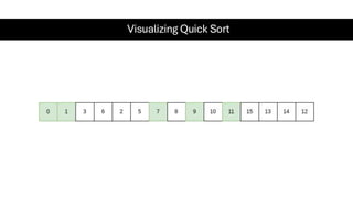 Visualizing Quick Sort
 