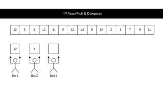 1st Pass (Pick & Compare)
 
