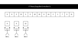 1st Pass (Copy Bot 2 into Bot 1)
 