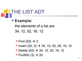 7
THE LIST ADT
 Example:
the elements of a list are
34, 12, 52, 16, 12
 Find (52)  3
 Insert (20, 3)  34, 12, 52, 20, 16, 12
 Delete (52)  34, 12, 20, 16, 12
 FindKth (3)  20
 