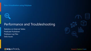 Statistics on External Tables
Predicate Pushdown
Polybase Log Files
Data Issues
Data Virtualization using Polybase
Performance and Troubleshooting
 