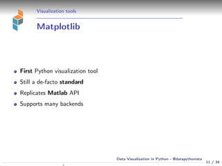 Visualization tools
Matplotlib
First Python visualization tool
Still a de-facto standard
Replicates Matlab API
Supports many backends
11 / 34
Data Visualization in Python - @datapythonista
 