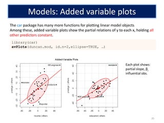 Models: Added variable plots
35
library(car)
avPlots(duncan.mod, id.n=2,ellipse=TRUE, …)
The car package has many more functions for plotting linear model objects
Among these, added variable plots show the partial relations of y to each x, holding all
other predictors constant.
Each plot shows:
partial slope, βj
influential obs.
 